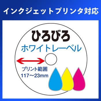 AlisanブルーレイディスクBD-R 1回録画用 ホワイトレーベル Alisan (アリサン)