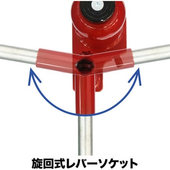 レバー回転油圧ジャッキ イーグル