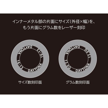 ウエイトローラー17X12L 11GX3 90501 - DAYTONA(デイトナ)