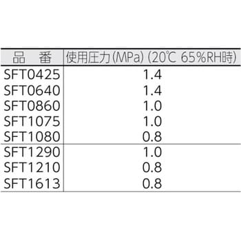 SFT0860-5-C フッ素樹脂(PFA)チューブ 1巻 ピスコ(PISCO) 【通販サイト