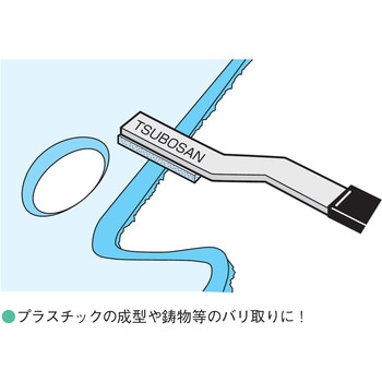 ハンドラッパー ツボサン