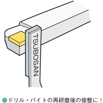 ハンドラッパー ツボサン