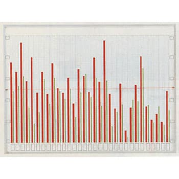 □日本統計機 グラフ表示機WG213 WG213(1365702)[送料別途見積り][法人