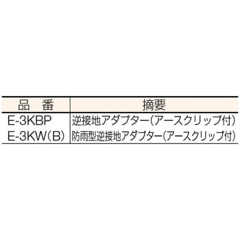 E-3KW(B) 逆接地アダプター 1個 ハタヤリミテッド 【通販サイトMonotaRO】