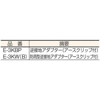 ハタヤ 防雨型逆接地アダプター E－3KW（B） g6bh9ry