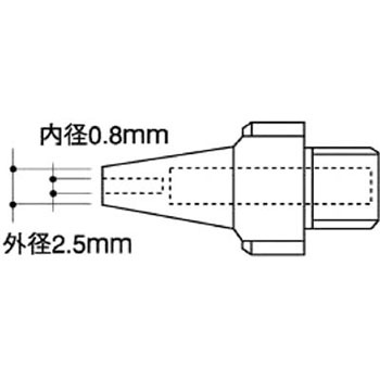 481-T-0.8 mY 0D8mm HAKKO() 10017482