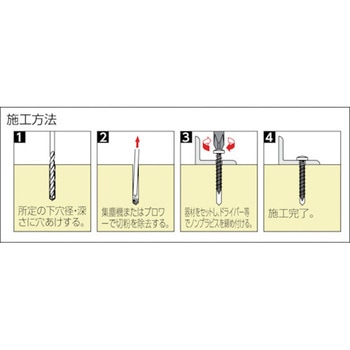 ノンプラビス シルバーメッキ(ドリルなし) 皿頭 - ユニカ