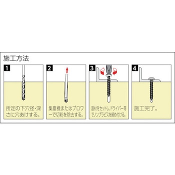ノンプラビス ステンレス(ドリルなし) 座付 - ユニカ