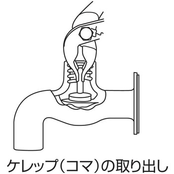 カランプライヤ(バネ付) ロブスター(ロブテックス)