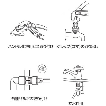 タテカランプライヤ ロブスター(ロブテックス)