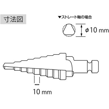 ステージドリル(ストレートシャンクタイプ) ロブスター(ロブテックス