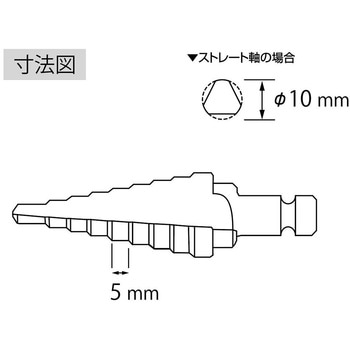 ステージドリル(ストレートシャンクタイプ) ロブスター(ロブテックス)