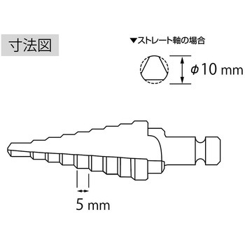 ステージドリル(ストレートシャンクタイプ) ロブスター(ロブテックス)
