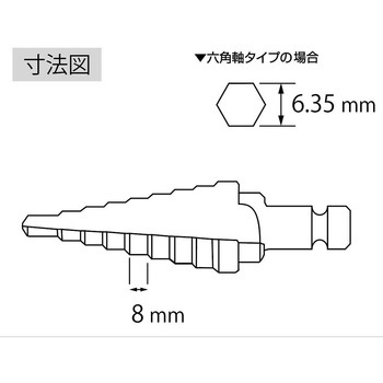 ステージドリル(六角軸タイプ) ロブスター(ロブテックス)