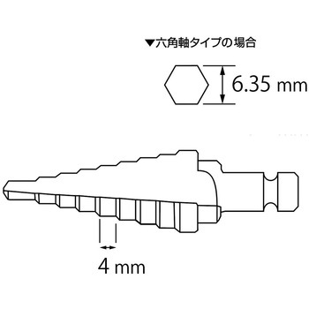 ステージドリル(六角軸タイプ) ロブスター(ロブテックス)