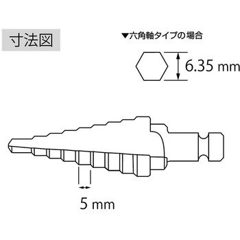 ステージドリル(六角軸タイプ) ロブスター(ロブテックス)