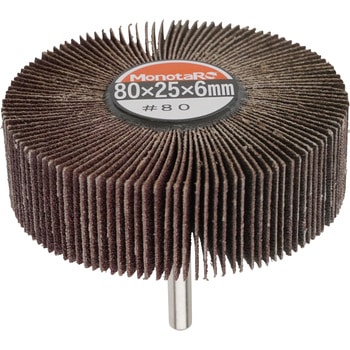 80-80 tbvzC m^E 10053705