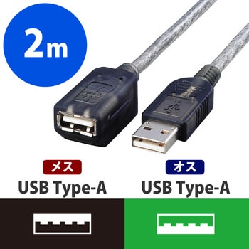 USB-EAM2GT USB延長ケーブル A-A マグネット 鉛フリーはんだ 1本
