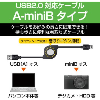 USB-RLM515 USBケーブル miniB-A 巻き取り式 スリム ストッパー付 1.5m