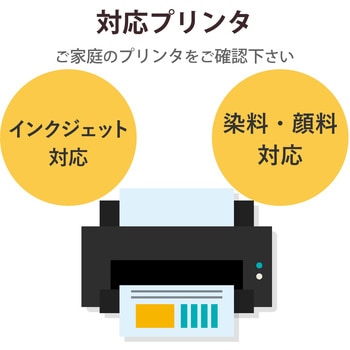 フリーカット ラベルシール フォト光沢紙 10枚入り エレコム