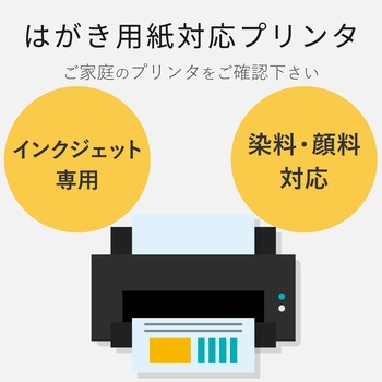 はがき用紙 インクジェット用 マット紙 料金別納 ポストカード 100枚入 ホワイト エレコム