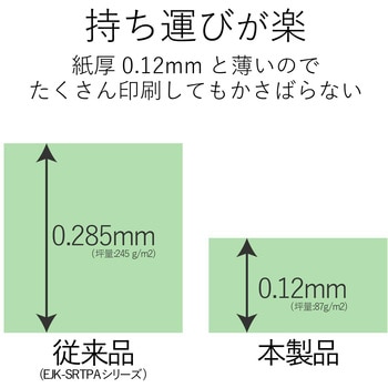 スーパーファイン紙 インクジェット用 薄手 片面 A4サイズ 200枚入 - エレコム
