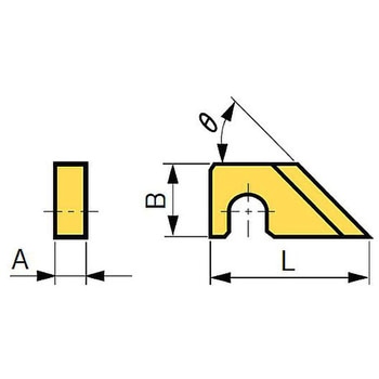 ブレード BIG DAISHOWA