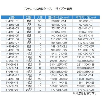 7型 スチロール角型ケース 1箱(10個) アズワン 【通販サイトMonotaRO】