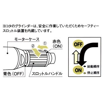 G4-SA ディスクグラインダ 1台 ヨコタ工業 【通販モノタロウ】