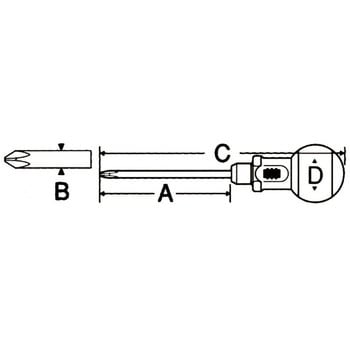 クッションラチェットドライバー No.1900 サンフラッグ(新亀製作所)