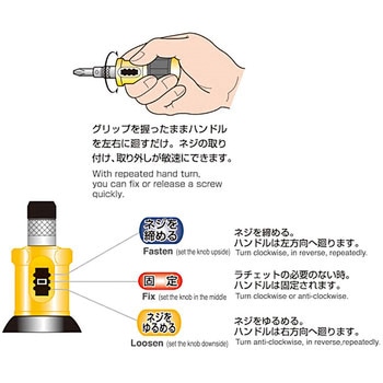 クッションラチェットドライバー No.1900 サンフラッグ(新亀製作所)