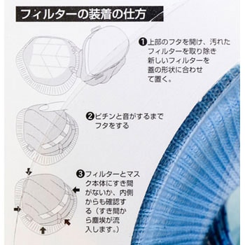 塵埃用コンパクトマスク 東洋物産工業(旧トーヨーセフティー)