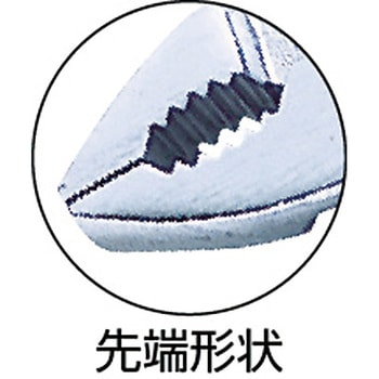 コンビネーションプライヤー トップ工業