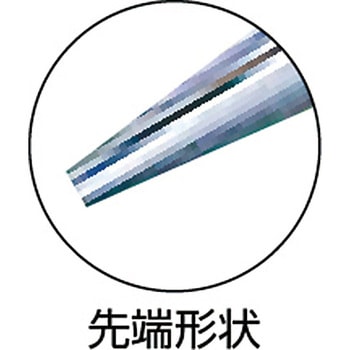 三枚合せラジオペンチ トップ工業