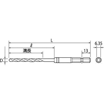 ETD-6.0 六角シャンク鉄工ドリル 1本 トップ工業 【通販モノタロウ】