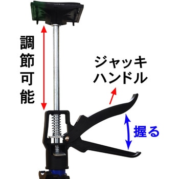 サポートリフター BeHAUS