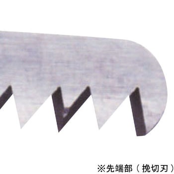 挽廻鋸 剣匠 新潟精機(SK)