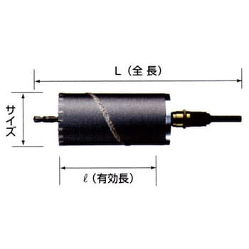 ドラゴンALC用コアフルセット ハウスビーエム コアドリルセット品