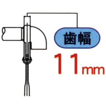 コンパクトコーナレンチ MCC(松阪鉄工所)