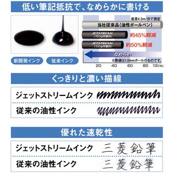 ジェットストリーム1.0 三菱鉛筆(uni) 油性ボールペン 【通販モノタロウ】