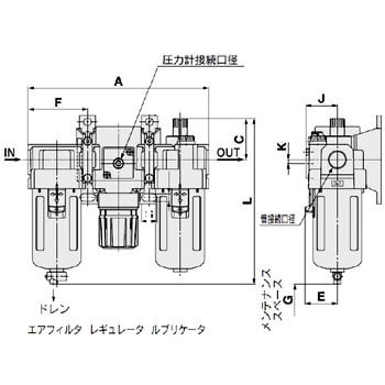 エアフィルタ・レギュレータ・ルブリケータ