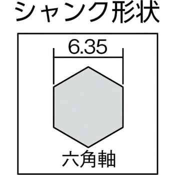 ロングS型仮枠ビット スターエム