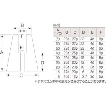 ゴムセーフ戸当 MK(丸喜金属本社) ゴム戸当り 【通販モノタロウ】