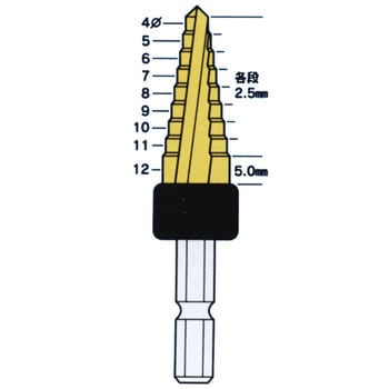 六角軸チタンステップビット ライト精機 ステップドリル(竹の子ドリル