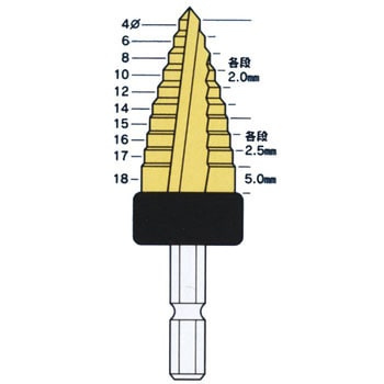 六角軸チタンステップビット