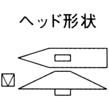 両口トンカチ 土牛