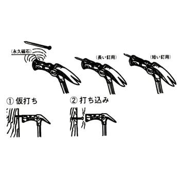 中 すべり止 マグネット付スチールパネ 1個 土牛 【通販モノタロウ】