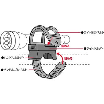 AHO-01 なんでもハンドルホルダー 1個 旭電機化成 【通販 AHO-01 なんでもハンドルホルダー 1個 旭電機化成 【通販