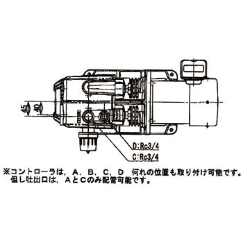 真空ポンプ ORION KRF25-V-01 三相200V