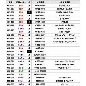 Cb460b 内張りクリップセット 1箱 360個 ノーブランド 通販サイトmonotaro